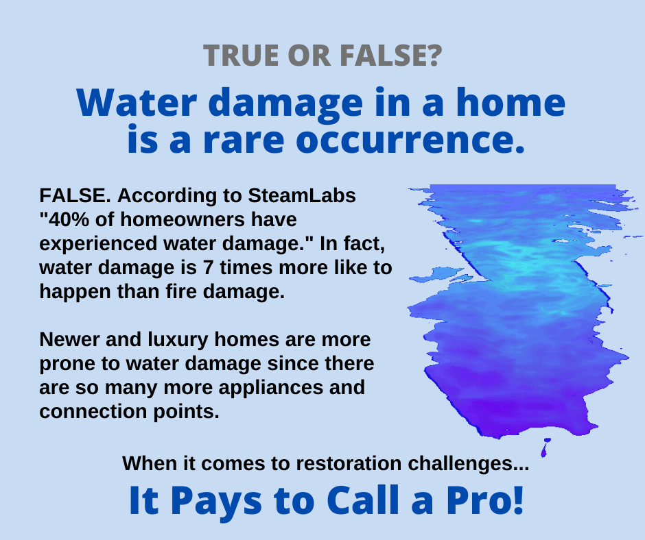 Pataskala OH - Water Damage in a Home Isn’t Rare