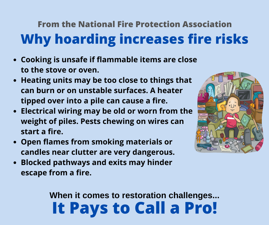 Pataskala OH - Hoarding Increases Fire Risks