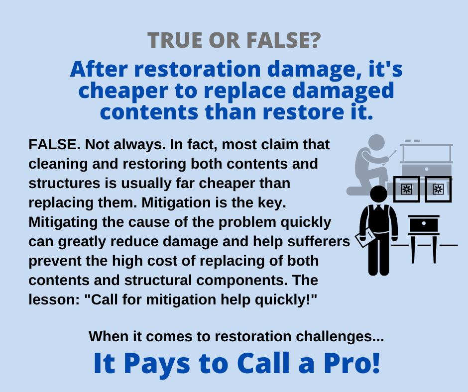 Wausau WI - Is It Cheaper to Restore or Replace After Water Damage?