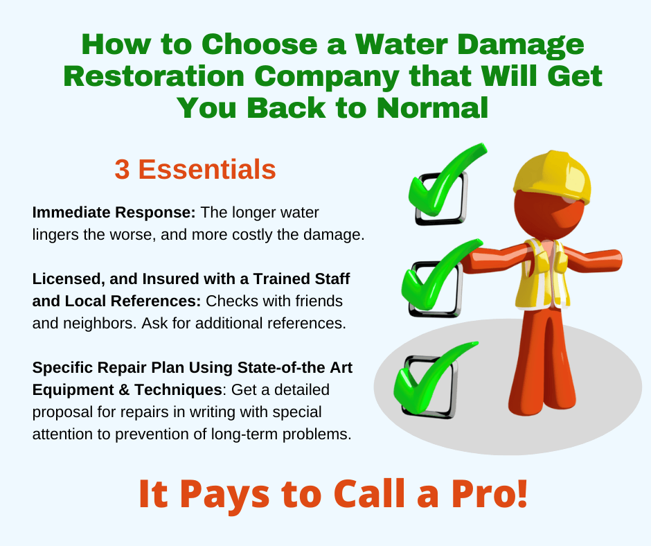 Worcester MA – Water Damage Restoration Essentials