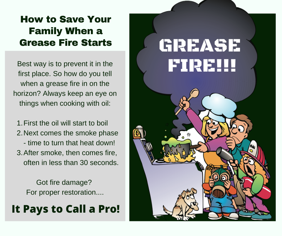 Akron OH - Grease Fire Prevention