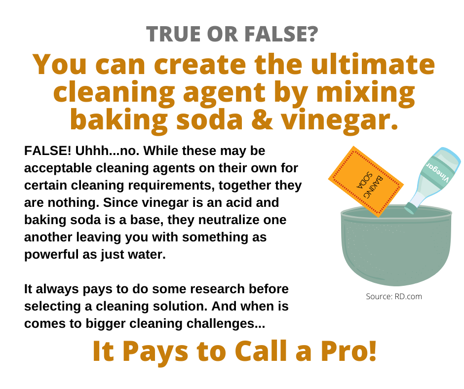 Gaithersburg MD - Don’t Mix Baking Soda & Vinegar to Clean