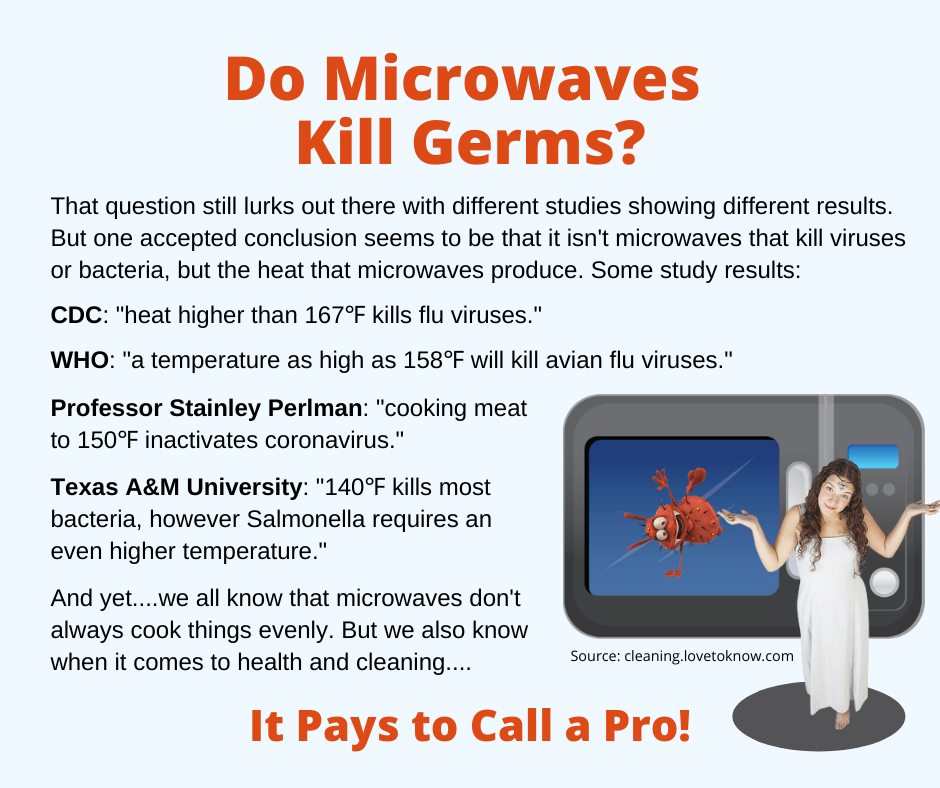 St. Helen CA - Do Microwaves Kill Germs?