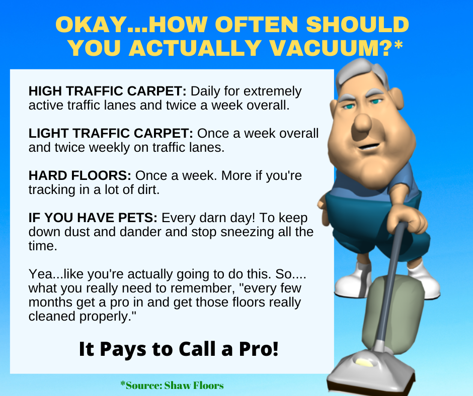 Tracy CA - How Often Should You Vacuum?