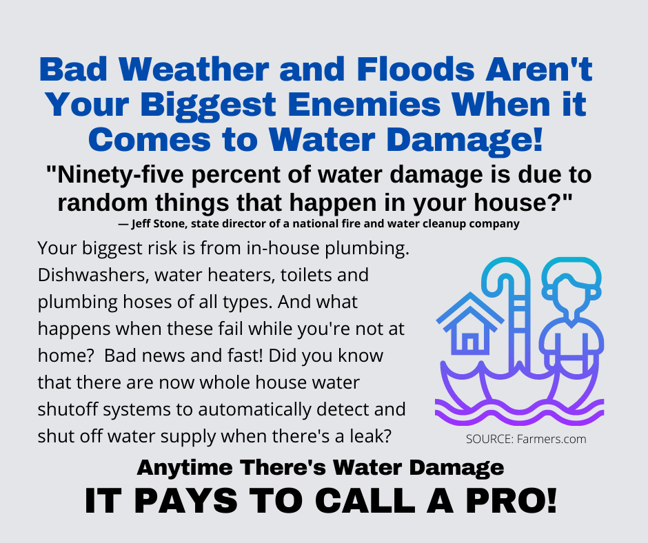 Orange County CA -  Your Biggest Enemy When It Comes to Water Damage