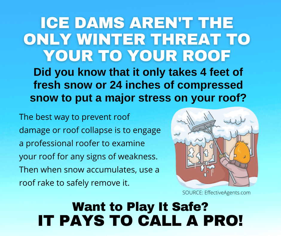 McAlester OK - Ice Dams Aren’t the Only Threat