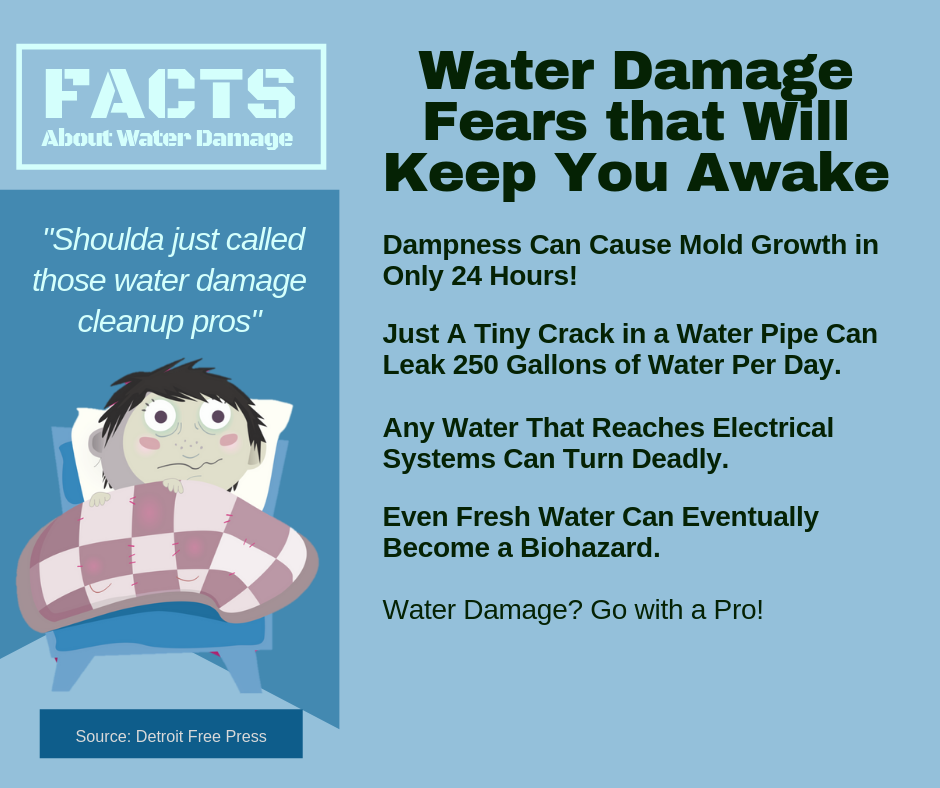 Wausau WI: Water Damage Fears