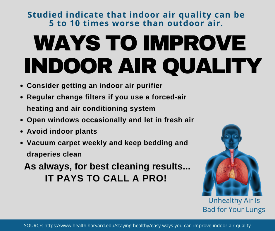 Rochester NY - Improve Indoor Air Quality